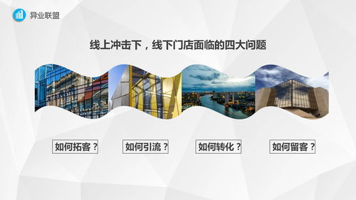 不得不說的異業(yè)聯(lián)盟系統(tǒng)的優(yōu)勢與應(yīng)用場景 軟件開發(fā)服務(wù),微三云麥超分析