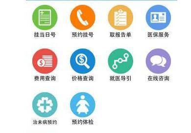 醫療類app軟件開發功能介紹 2020年不能錯過的小知識